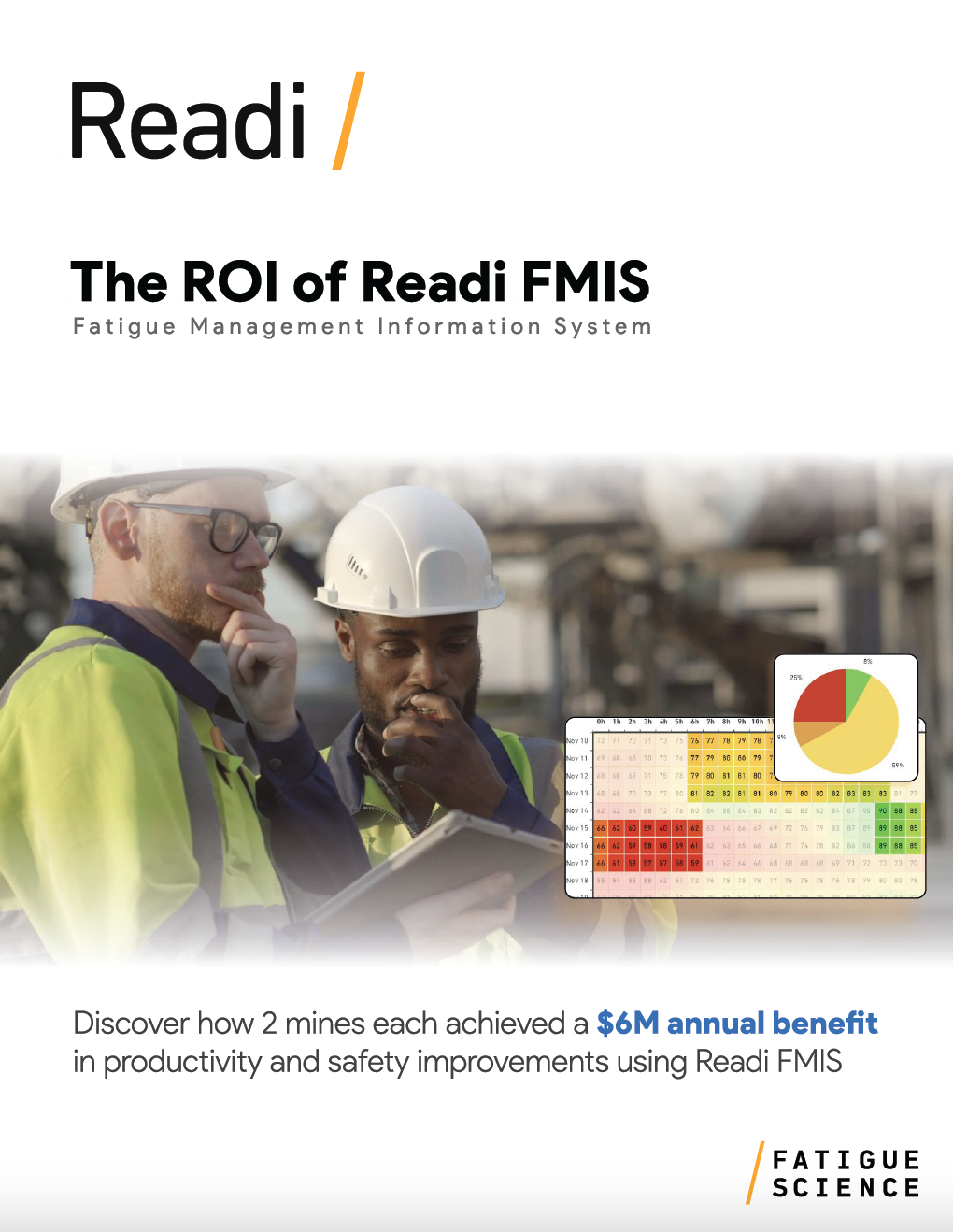 The ROI of Readi FMIS Cover