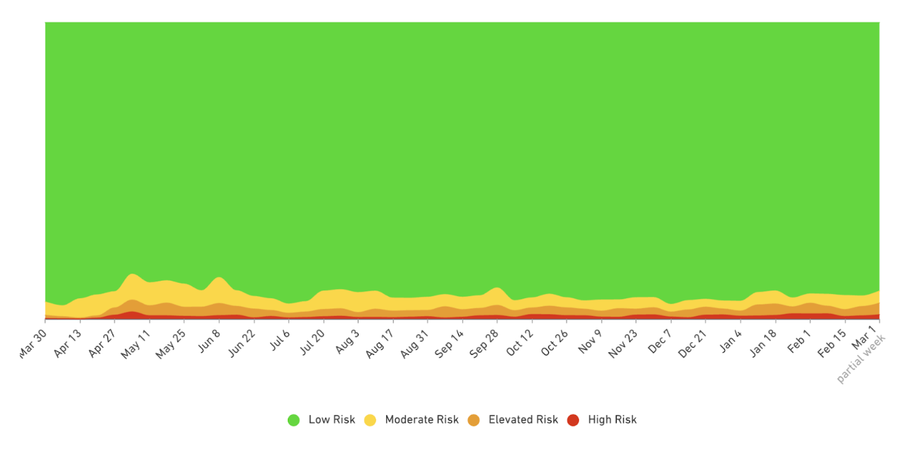 Las-Bambas-Concentrate-Google-Docs-03-10-2026_02_38_PM