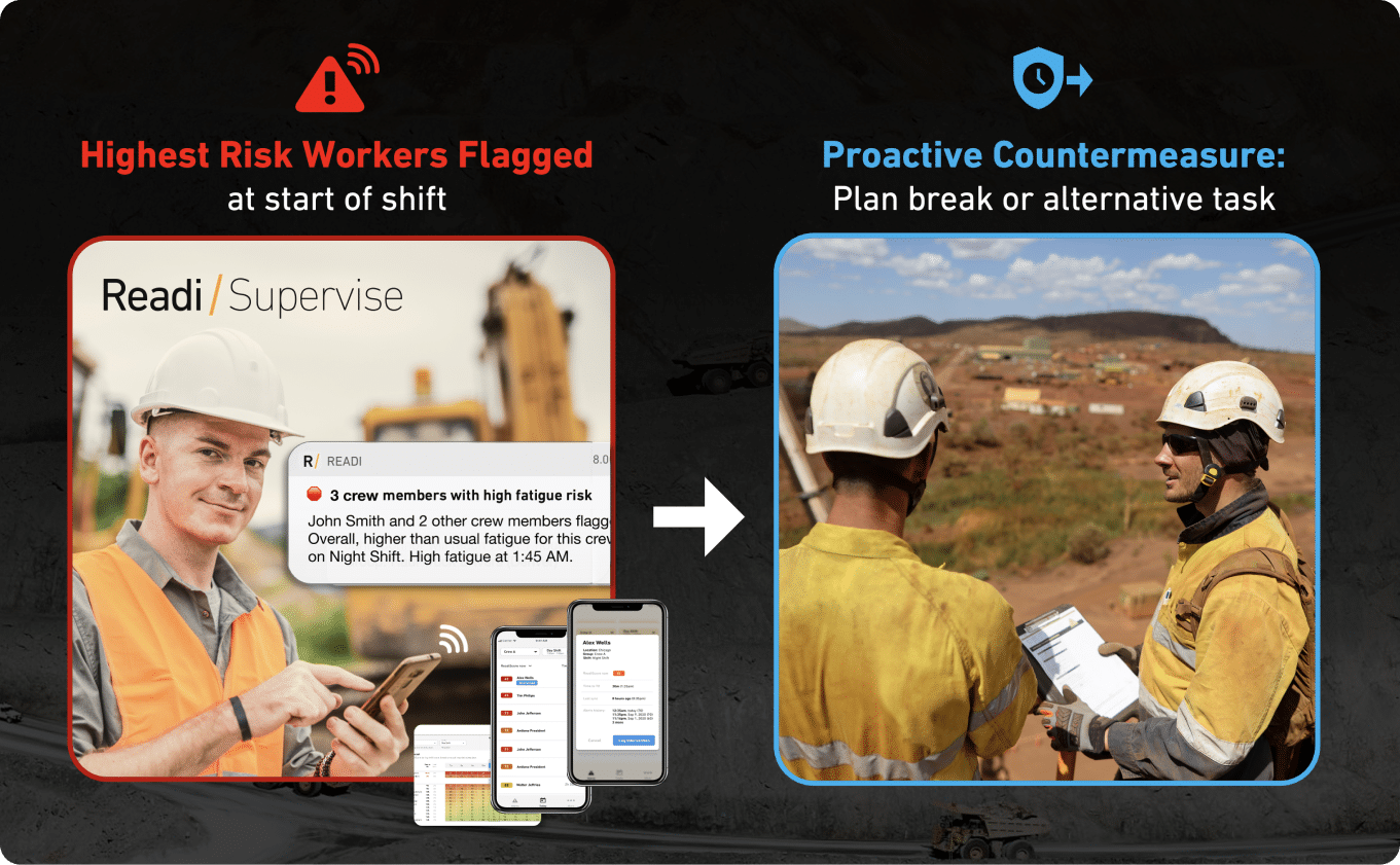 ReadiSupervise_countermeasure-Jul-12-2024-06-09-18-5959-PM